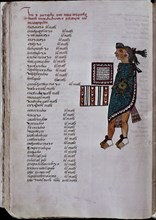 Madrid Codex, genealogy of Aztec Kings from Acamapich to Axayacat