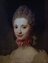Mengs, Mary Louise of Parma