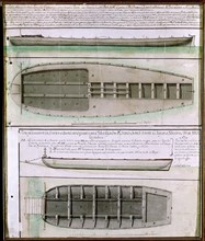 Plans for the construction of a boat