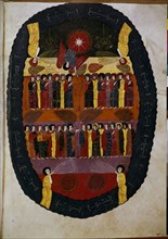 Beatus, Folio du Commentaire de l'Apocalypse