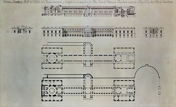 Villanueva, Plan du musée du Prado