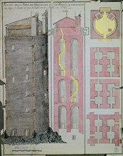 PLANO DE LA TORRE DE HERCULES EN 1762
MADRID, BIBLIOTECA NACIONAL ESTAMPAS
MADRID

This image