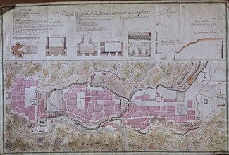 CROQUIS DE LA CIUDAD DE RONDA(MALAGA)Y DISPOSICION DE SUS DEFENSAS 1813
MADRID, ARCHIVO HISTORICO