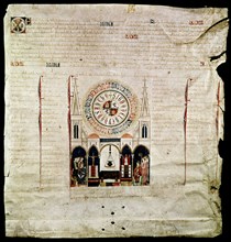 TESTAMENTO DE SANCHO IV PARA QUE LE ENTIERREN EN TOLEDO-AÑO 1284 (DET CENTRAL Nº 23319)
MADRID,