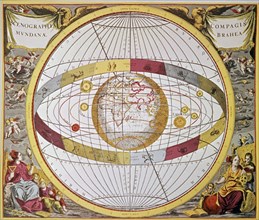 BRAHE TYCHO
CARTA ASTRAL-TEORIA ELIPTICA
PARIS, COLECCION PARTICULAR
FRANCIA

This image is
