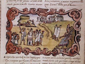 DURAN DIEGO 1537/1588
HISTORIAS INDIA DE NUEVA ESPANA
MADRID, BIBLIOTECA NACIONAL
MADRID

This