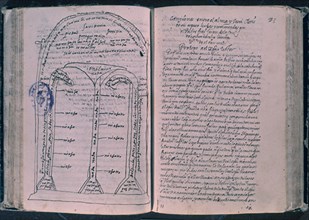 FRAY JUAN CRUZ
CANCIONES ENTRE EL ALMA Y JESUCRISTOSU ESPOSO
MADRID, BIBLIOTECA