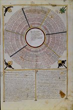 CODICE ALBELDENSE O VIGILANO AÑ O974-976-MOZARABE FOL 9 R- PROCEDE S MARTIN DE ALBELDA
SAN LORENZO