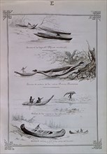 MONLEON RAFAEL 1853/1900
CANOAS AFRICANAS-AMAZONAS Y CANADIENSES
MADRID, MUSEO NAVAL