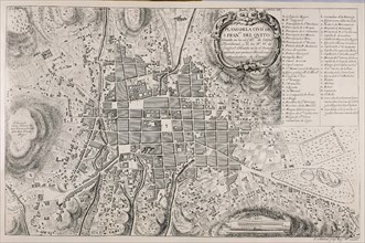 PLANO DE S FCO DE QUITO-VIAJE DE JORGE JUAN Y ANTONIO ULLOA
MADRID, BIBLIOTECA NACIONAL