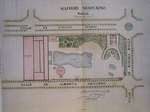 PLANO DE UBICACION DEL TEATRO RUSIA EN MADRID
MADRID, ARCHIVO HISTORICO VILLA
MADRID