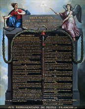 Déclaration des Droits de l'Homme, 1789