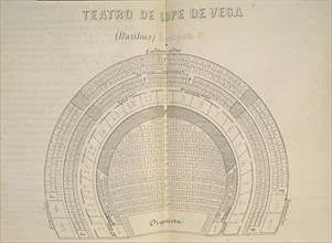 GARCIA MARTIN
MANUAL DE TEATROS Y ESPECTACULOS PUBLICOS
MADRID, BIBLIOTECA