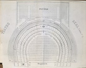 GARCIA MARTIN
MANUAL DE TEATROS Y ESPECTACULOS PUBLICOS
MADRID, BIBLIOTECA