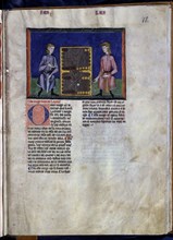 ALFONSO X EL SABIO 1221/84
LIBRO DE JUEGOS  PG 78
SAN LORENZO DEL ESCORIAL,