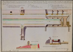 PLANO Y PERFILES DE MUROS DEL CANAL IMPERIAL DE ARAGON-1779