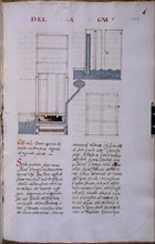 ALFONSO X EL SABIO 1221/84
MS HI1-FOL 233- COPIA DEL LIBRO DEL SABER DE ASTRONOMIA-1276 EJEMPLAR