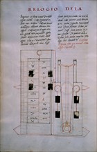 ALFONSO X EL SABIO 1221/84
MS HI1-FOL 249V- COPIA DEL LIBRO DEL SABER DE ASTRONOMIA-1276 EJEMPLAR