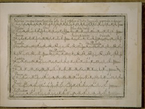 SANZ GASPAR
INTRODUCCION DE MUSICA DE GUITARRA (1674)PAG
MADRID, BIBLIOTECA NACIONAL