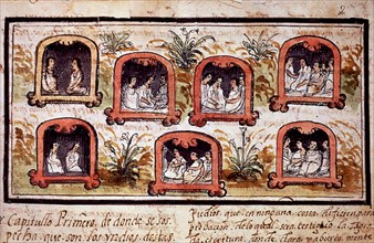 DURAN DIEGO 1537/1588
H DE INDIAS DEL NORTE-CUEVAS VIVIENDAS MEXICANAS-2
MADRID, BIBLIOTECA