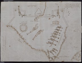 MAPA-DEFENSA DE SAN JUAN DE PUERTO RICO-1591
SEVILLA, ARCHIVO INDIAS
SEVILLA