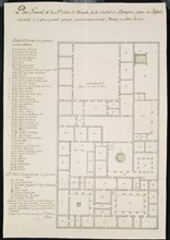 PLANO CASA MONEDA DE POPAYAN-1777-MP PANAMA 330
SEVILLA, ARCHIVO INDIAS
SEVILLA