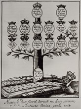 Manuel Ier, roi du Portugal, et son arbre généalogique