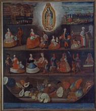 Mena, Pintura de castas - Mexico