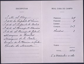 ESTADO DE CACERIA EN LA REAL CASA DE CAMPO-5/12/1920-RELACION DE ESCOPETAS Y PIEZAS
MADRID,