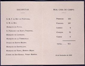 RELACION DE CAZADORES Y PIEZAS COBRADAS EN LA REAL CASA DE CAMPO-10/11/1909
MADRID, PALACIO