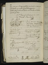 DOCUMENTOS CON FIRMAS DE DIPUTADOS -CADIZ 18/MARZO/1812
MADRID, CONGRESO DE LOS