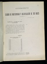 ANTEPROYECTO "SEGURO DE MATERNIDAD Y JUSTIFICACION DE SUS BASES"22/6/1928
MADRID, CONGRESO DE LOS
