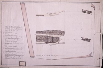 MAPA DEL PLAN DE SAN NICOLAS - 1789-
ALMADEN, MINAS DE ALMADEN-ARRAYANES
CIUDAD REAL

This