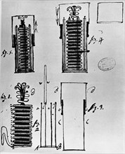 Scheme of the electric cell invented by Volta in 1800