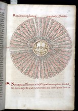 ALFONSO X EL SABIO 1221/84
MS HI1-FOL 8- COPIA DEL LIBRO DEL SABER DE ASTRONOMIA-1276 EJEMPLAR DE