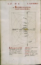 ALFONSO X EL SABIO 1221/84
MS HI 225-FOL 8- COPIA DEL LIBRO DEL SABER DE ASTRONOMIA-1276 EJEMPLAR