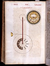 ALFONSO X EL SABIO 1221/84
MS HI1-FOL 249V- COPIA DEL LIBRO DEL SABER DE ASTRONOMIA-1276 EJEMPLAR