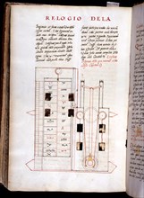 ALFONSO X EL SABIO 1221/84
MS HI1-FOL 256 - COPIA DEL LIBRO DEL SABER DE ASTRONOMIA-1276 EJEMPLAR