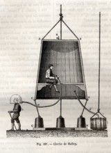 Cloche de plongée de Halley
