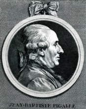 Jean-Baptiste Pigalle