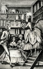 Magasin de gantier-parfumeur au 18e siècle