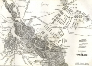 Plan de la bataille de Wagram