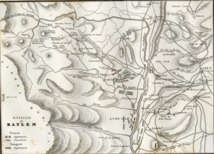 Plan de la bataille de Baylen