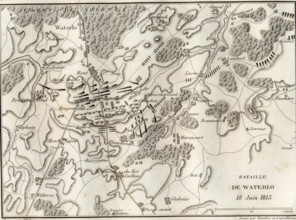Plan de la bataille de Waterloo