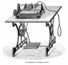 The Graphophone of Charles Sumner Tainter, american engineer and inventor
( 1854-1940 )