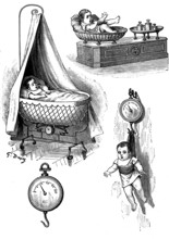 The baby health. Weighing the baby." Illustrated medecine " by Dr. Gerard
1887
