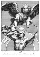 La planète Soleil dans le Zodiaque