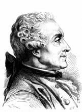 Charles Marie de La Condamine