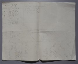 Manuscrit de la main de Napoléon et du grand maréchal Bertrand (1820)
