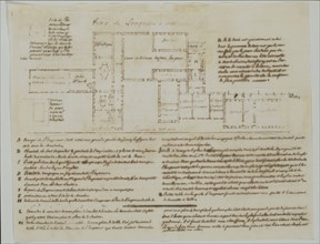 Plan of Napoleon's Longwood house in Saint Helena